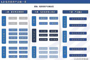 雷竞技体育平台截图3